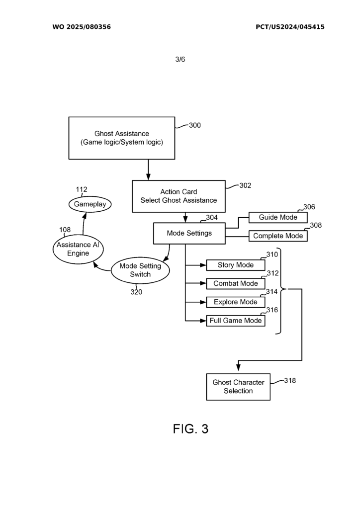 Flowchart showing ghost assistance mode settings and selection